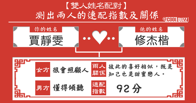 愛情姓名配對 測出兩人的速配指數及關係 Shareba Quiz 心理測驗
